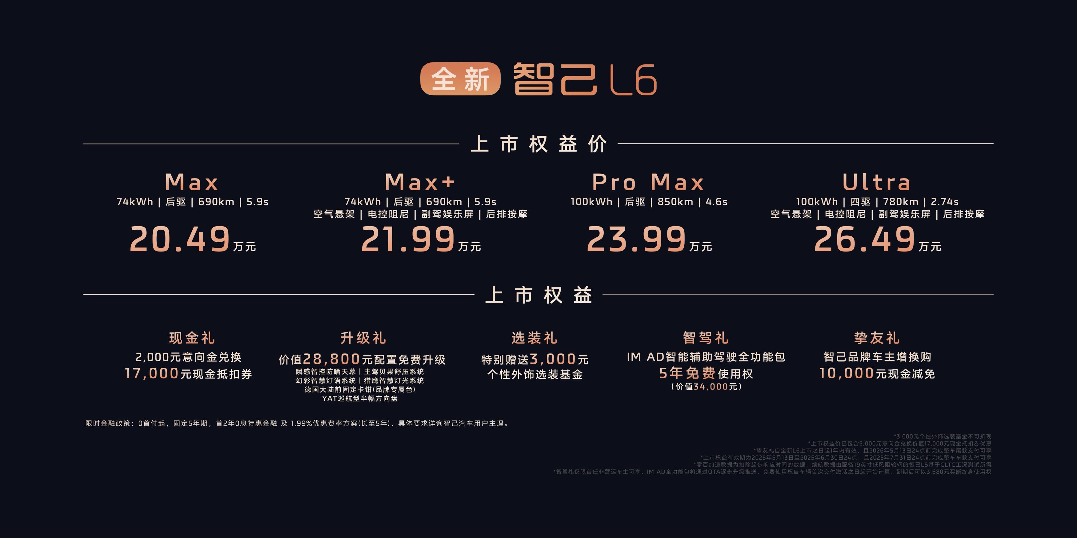 权益价2049万-2649万元瓦力游戏试